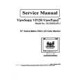 VIEWSONIC VP150 Service Manual